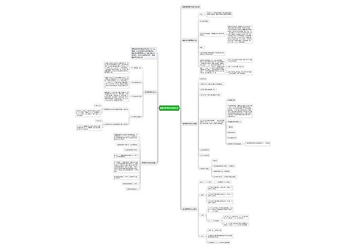 最新高考数学知识点 最新高考数学知识点
