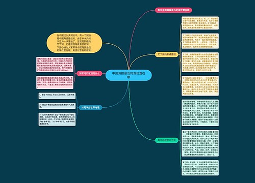 中国海拔最低的湖位置在哪