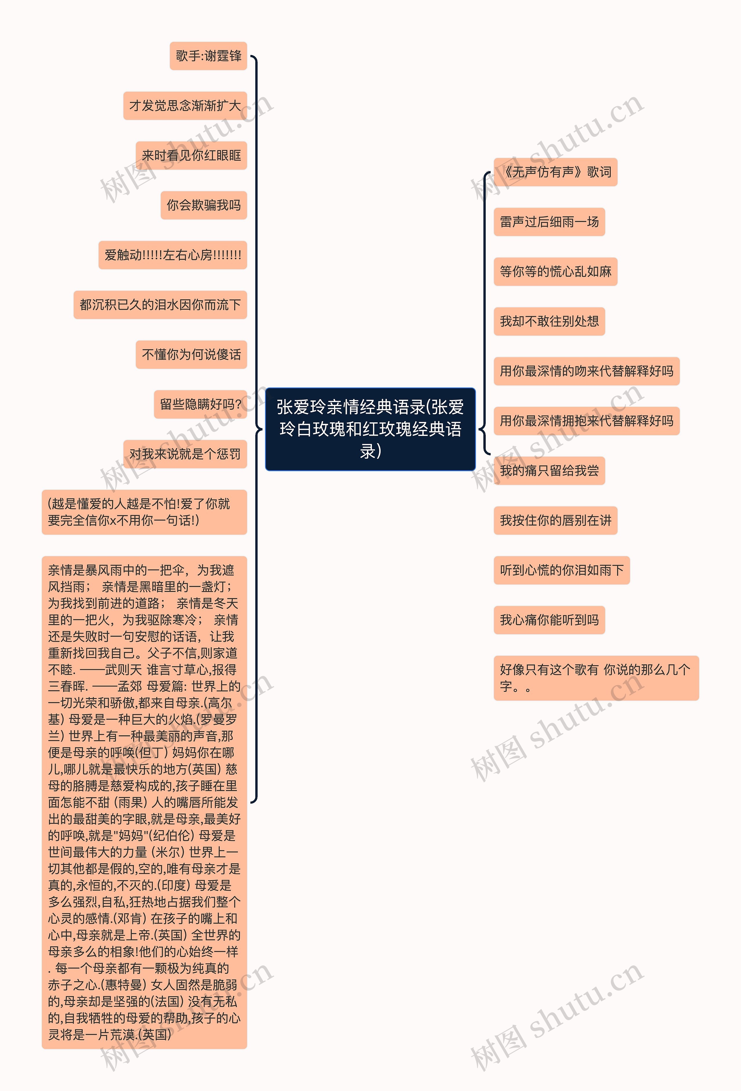 张爱玲亲情经典语录(张爱玲白玫瑰和红玫瑰经典语录)