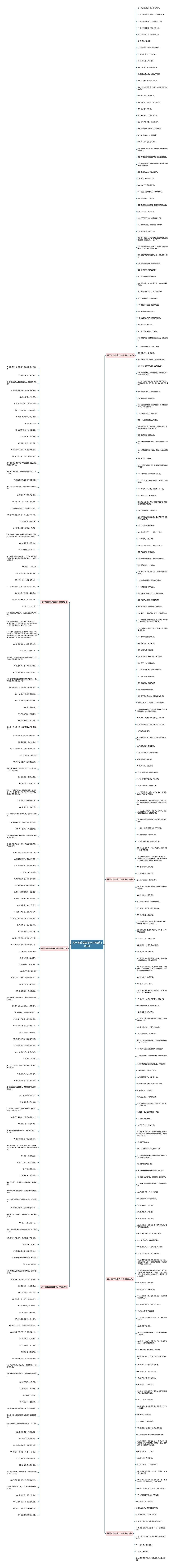 关于宣传美发的句子精选380句 关于宣传美发的句子精选380句