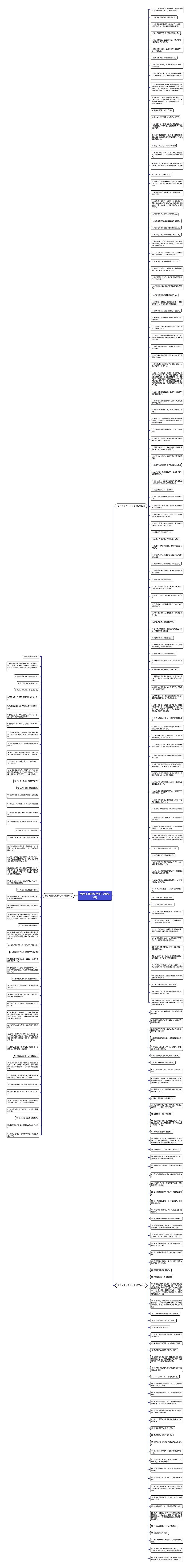 反驳追星的经典句子精选231句思维导图