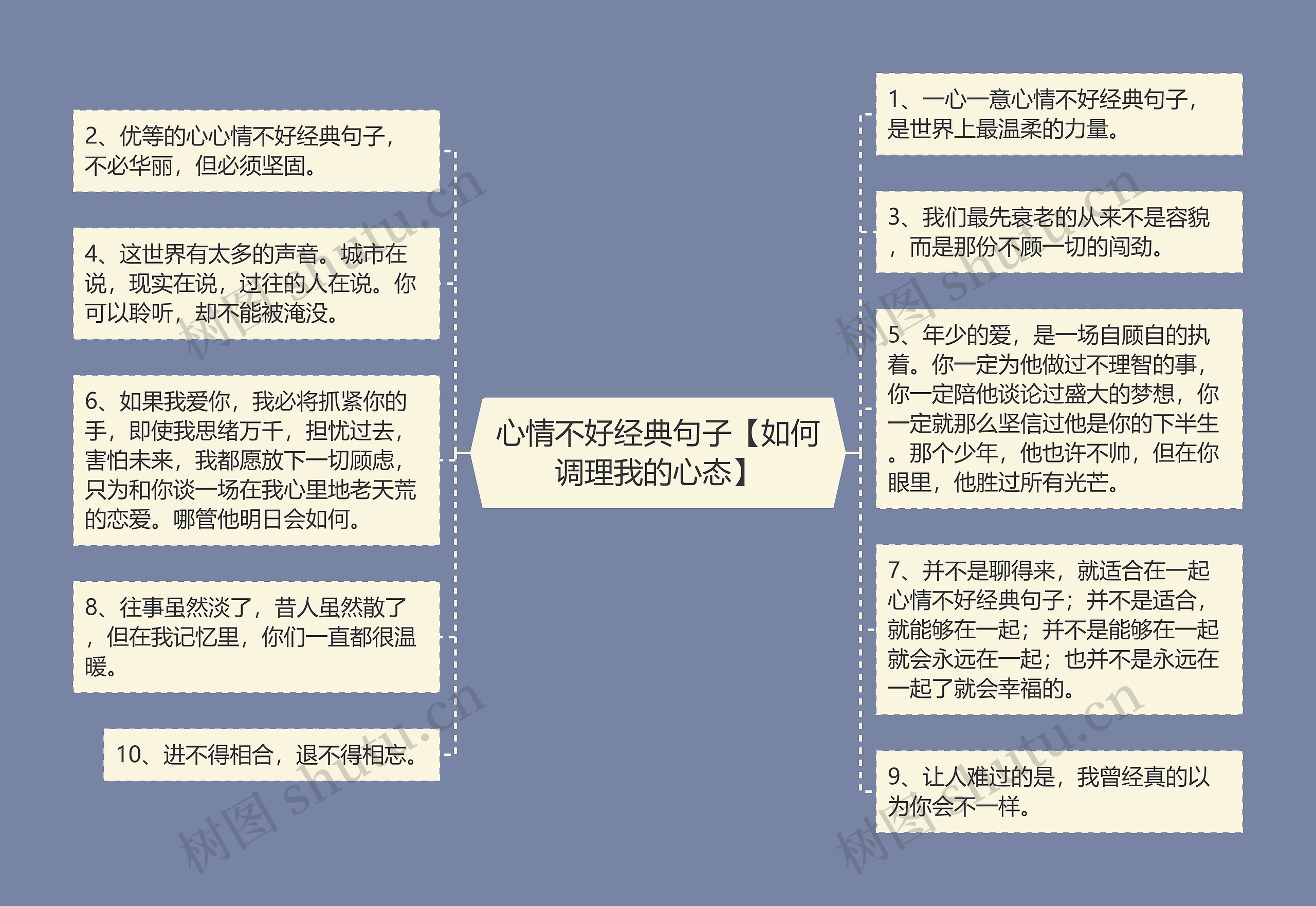 心情不好经典句子【如何调理我的心态】