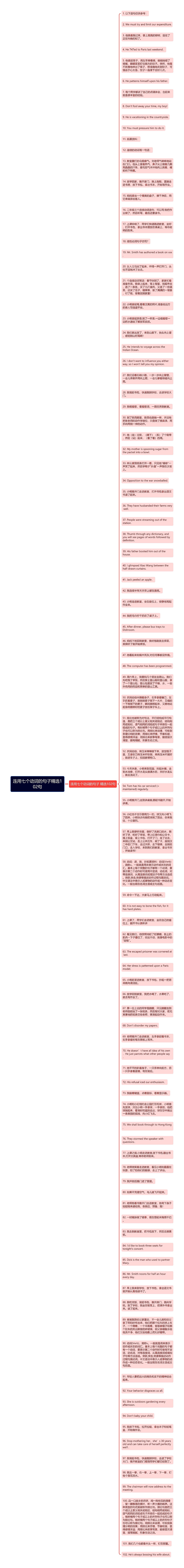 连用七个动词的句子精选102句思维导图