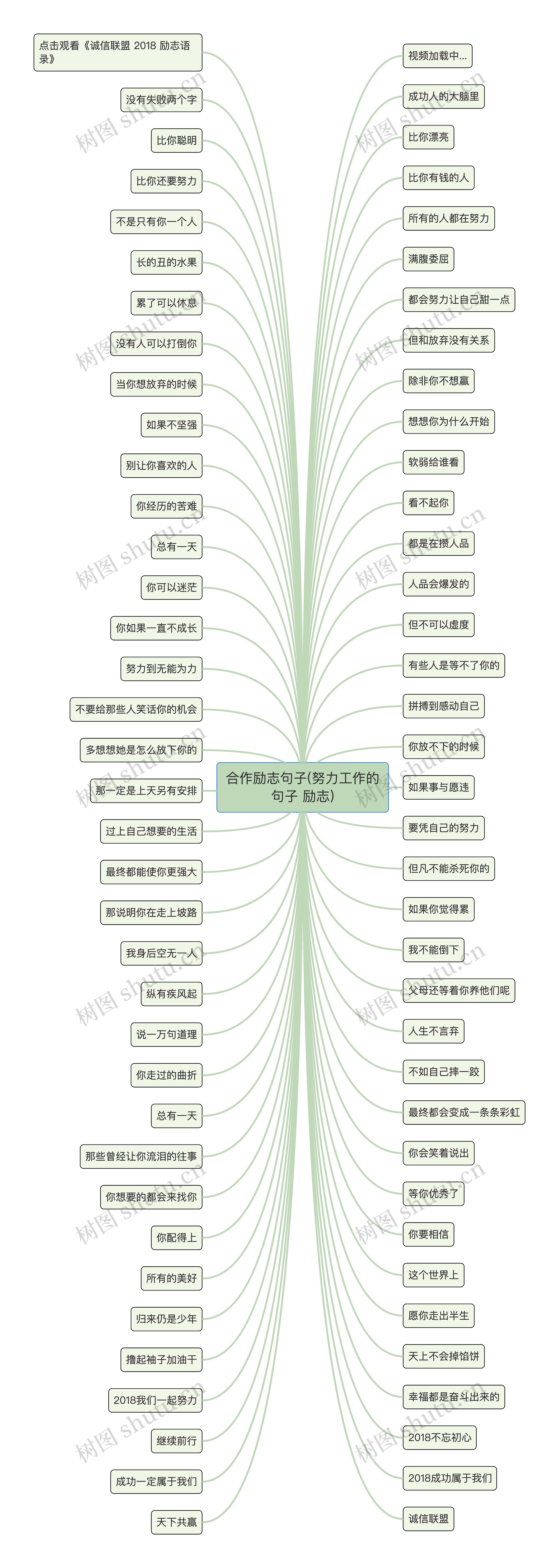 合作励志句子(努力工作的句子 励志) 合作励志句子(努力工作的句子 励志)