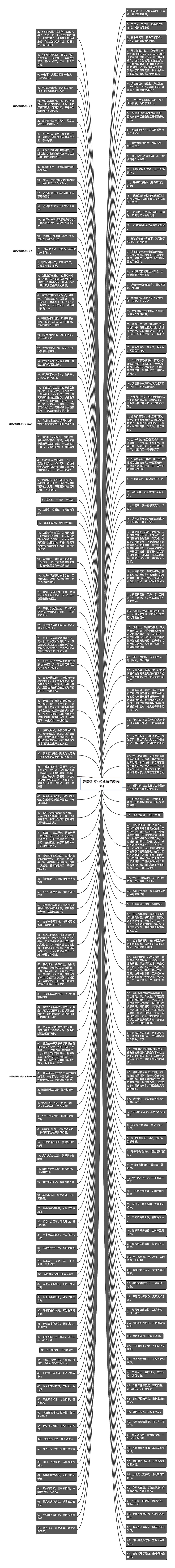 爱情遗憾的经典句子精选10句思维导图