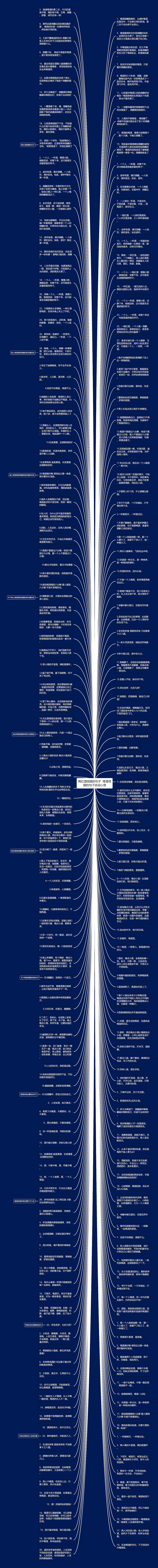 喝红酒微醺的句子  喝酒微醺的句子说说心情思维导图