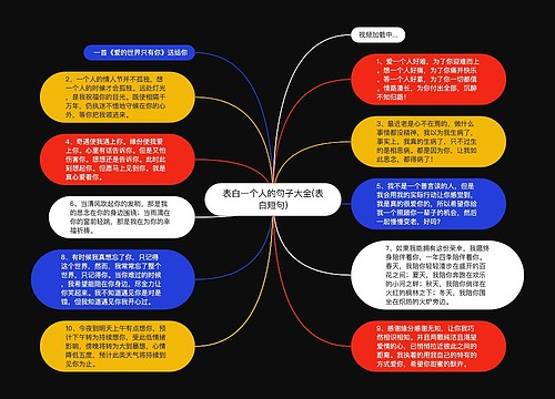 表白一个人的句子大全(表白短句)