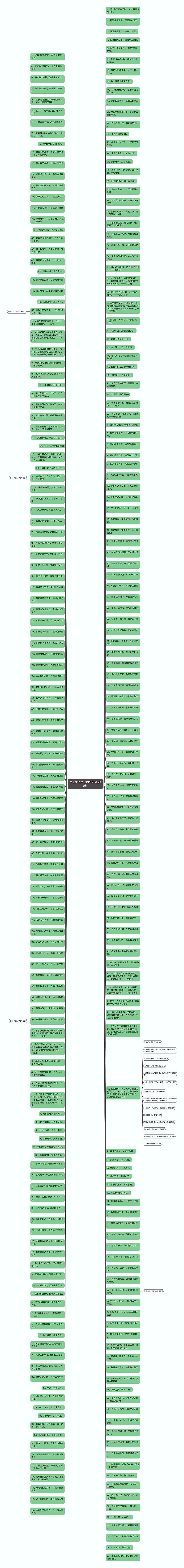 关于生态文明的名句精选12句思维导图