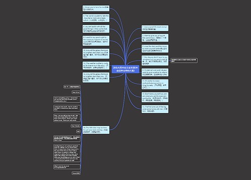 送给大四毕业文案英语(毕业送给老师的文案)