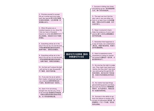 励志句子大全英语【励志的英语句子大全】