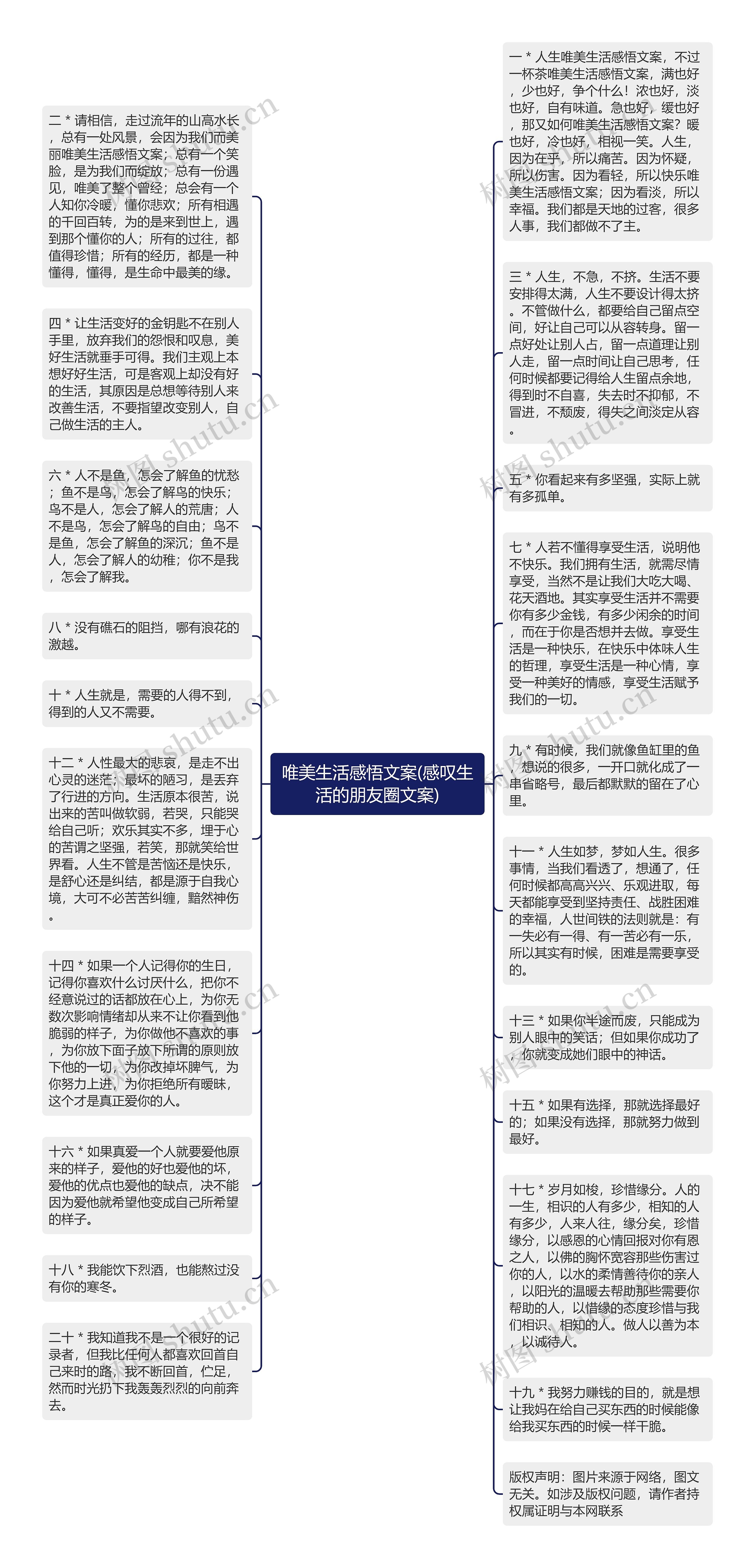 唯美生活感悟文案(感叹生活的朋友圈文案)