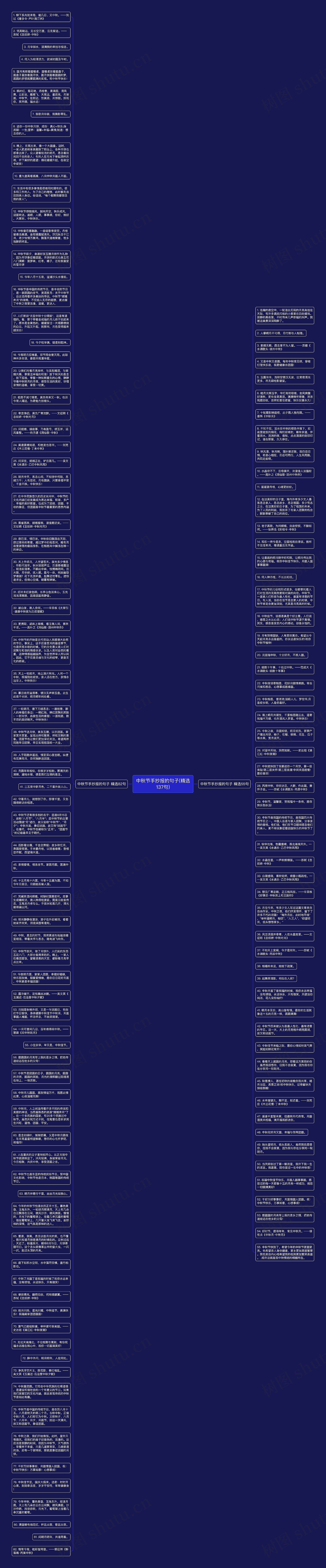 中秋节手抄报的句子(精选137句)