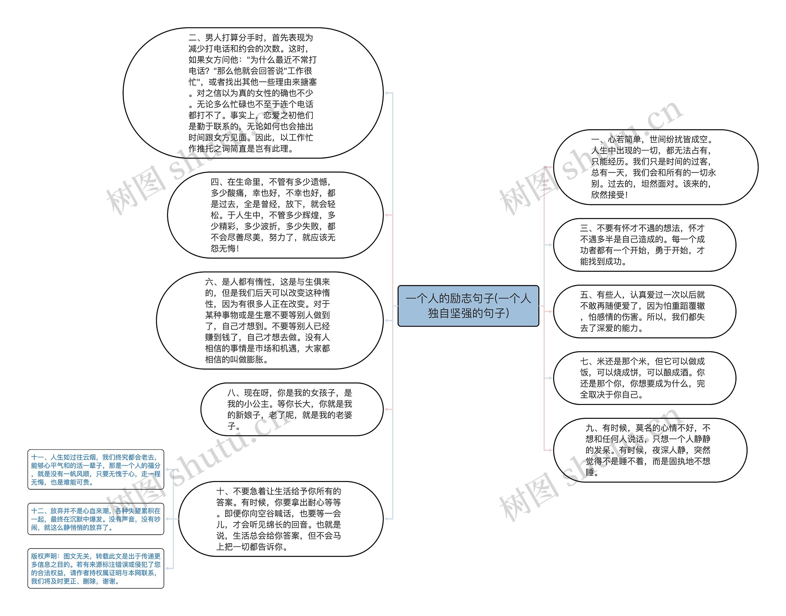 一个人的励志句子(一个人独自坚强的句子)