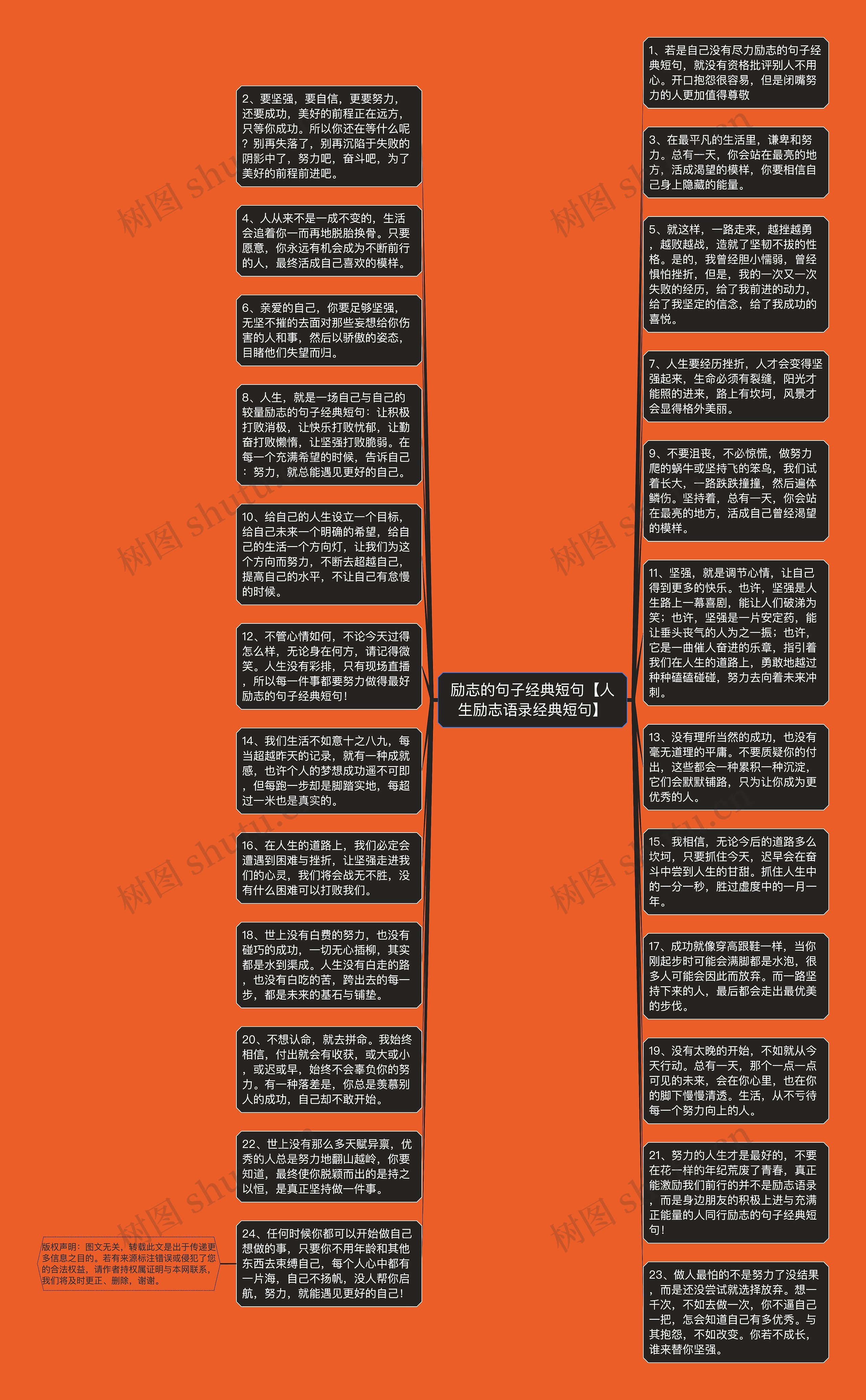 励志的句子经典短句【人生励志语录经典短句】
