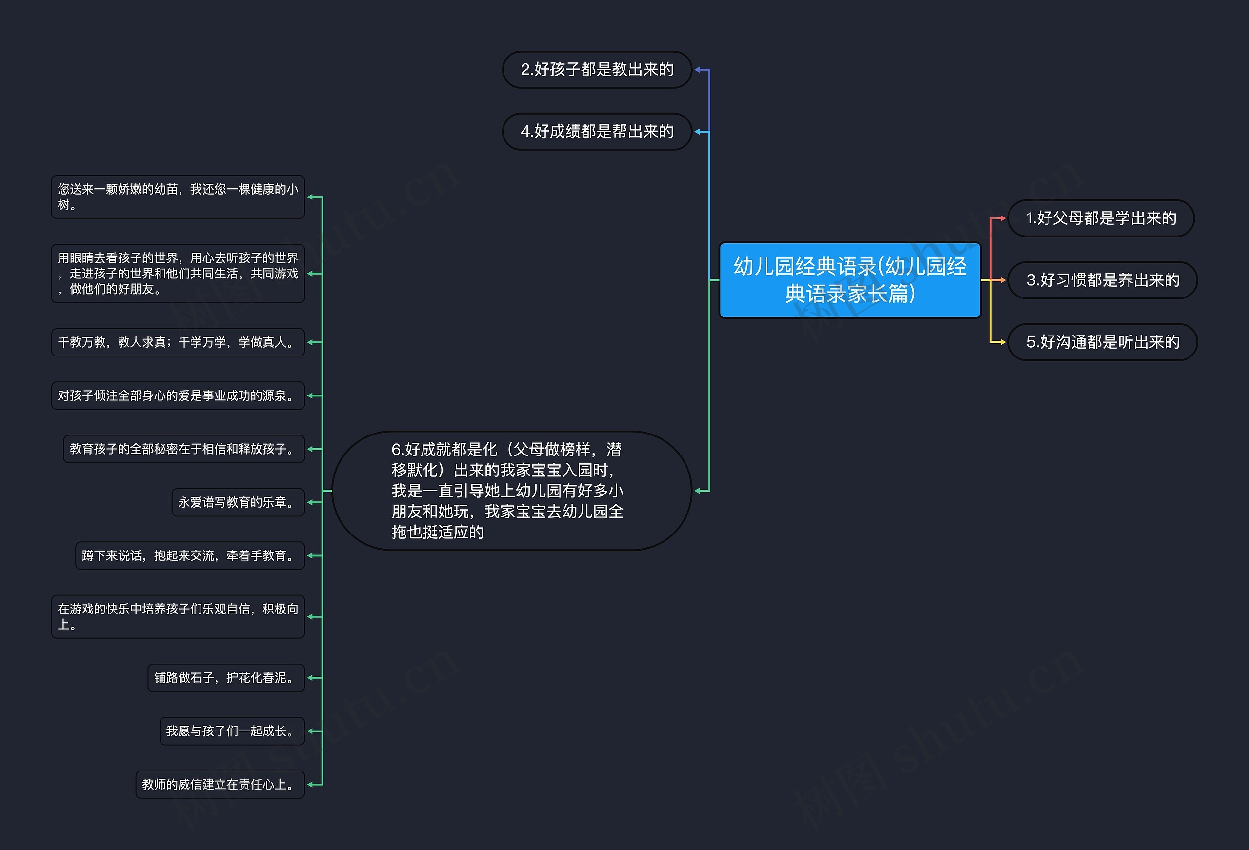 幼儿园经典语录(幼儿园经典语录家长篇)