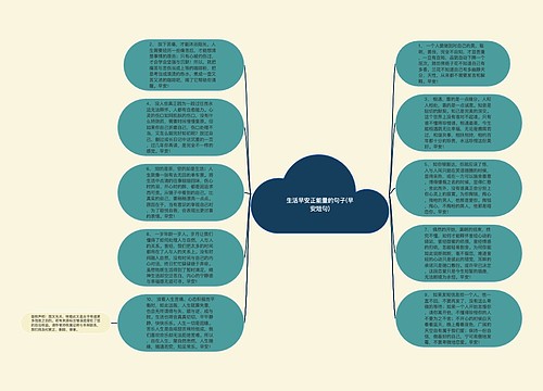 生活早安正能量的句子(早安短句)