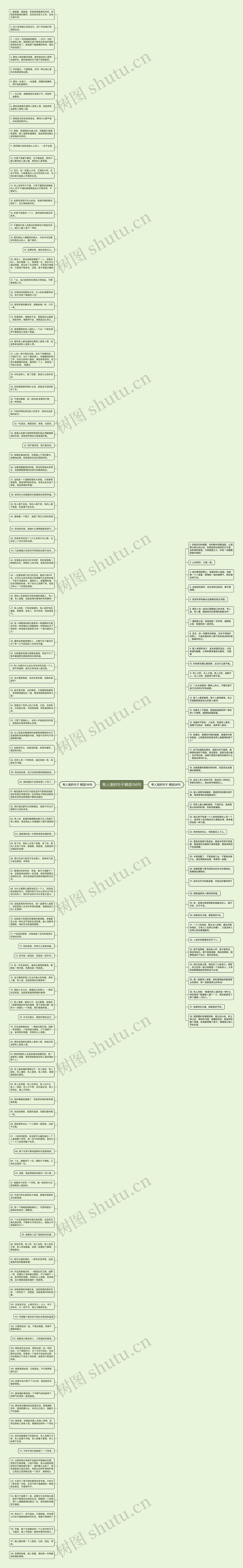 有人宠的句子精选156句思维导图
