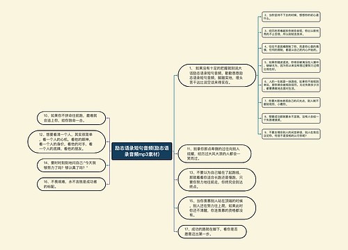 励志语录短句音频(励志语录音频mp3素材)