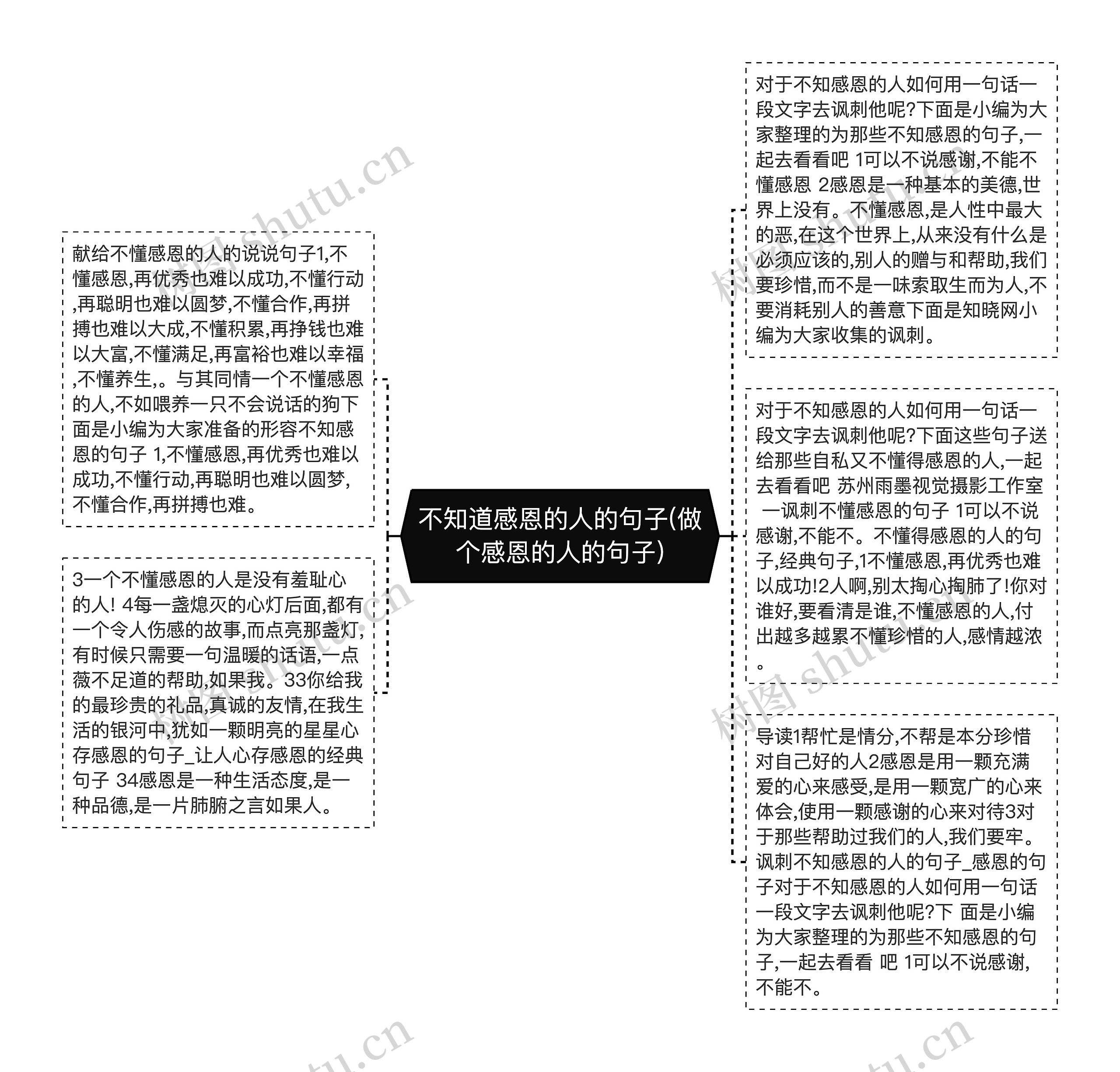 不知道感恩的人的句子(做个感恩的人的句子)