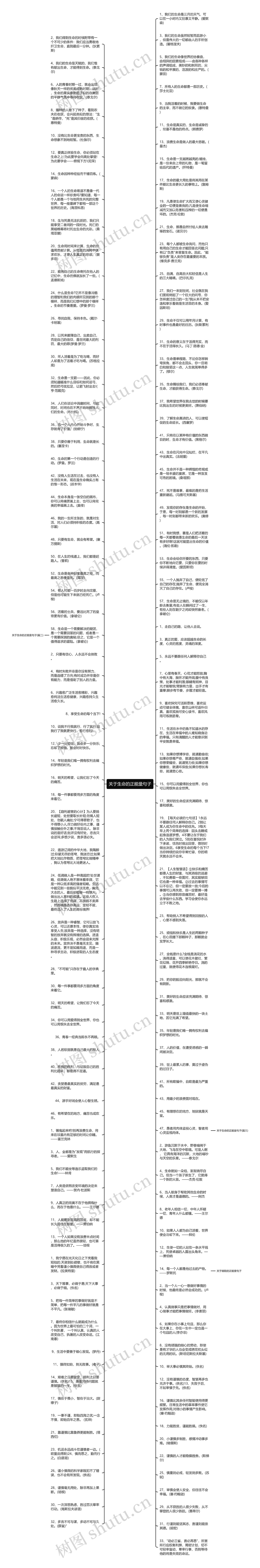 关于生命的正能量句子