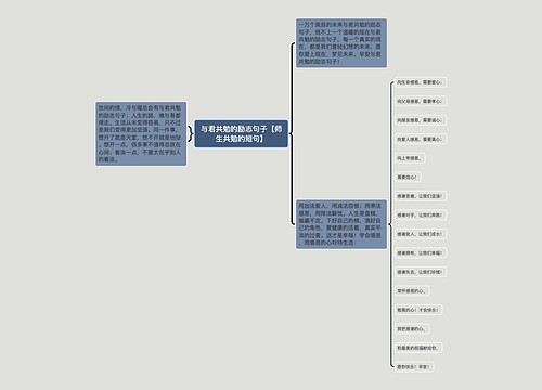 与君共勉的励志句子【师生共勉的短句】