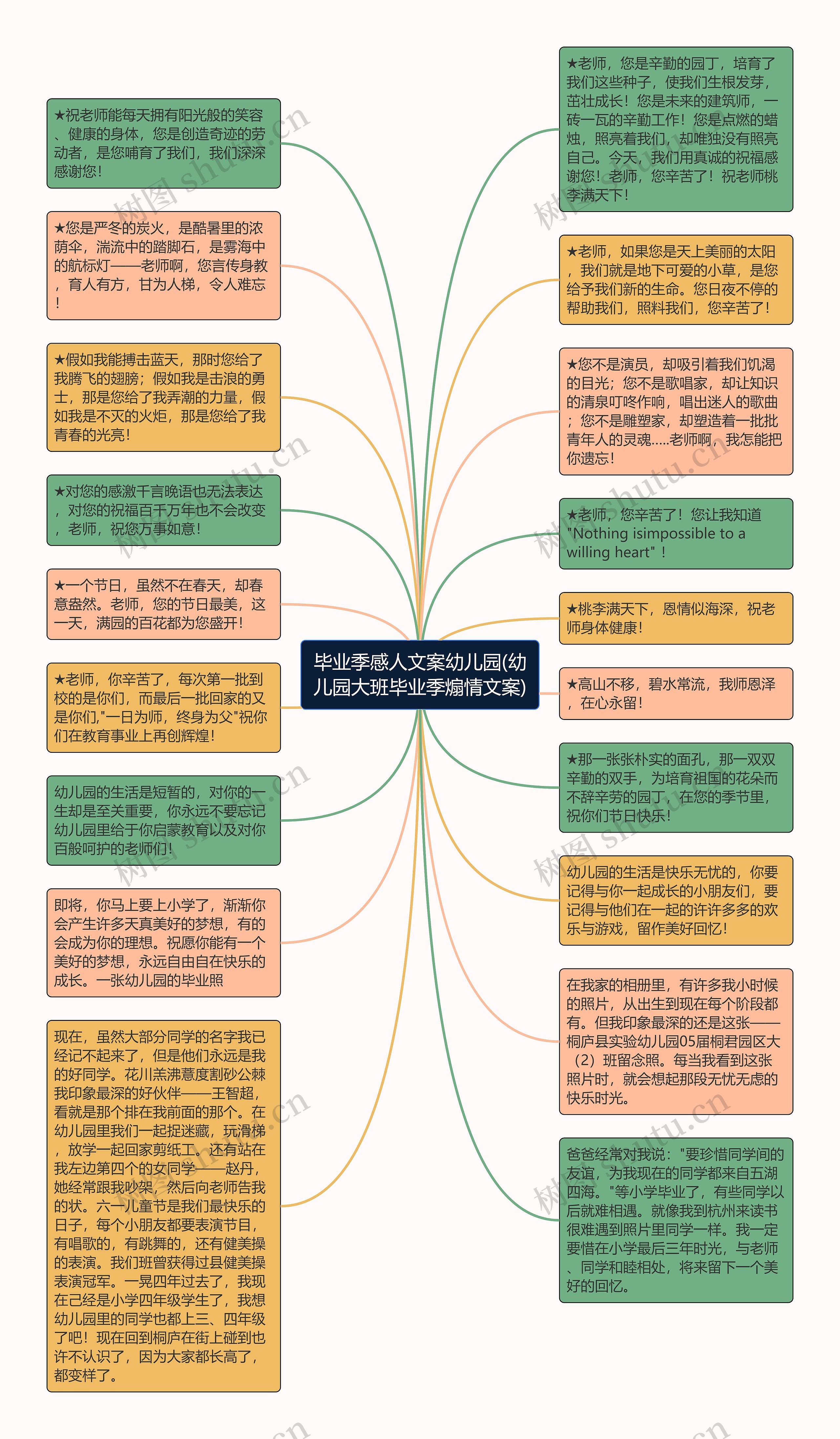 毕业季感人文案幼儿园(幼儿园大班毕业季煽情文案)