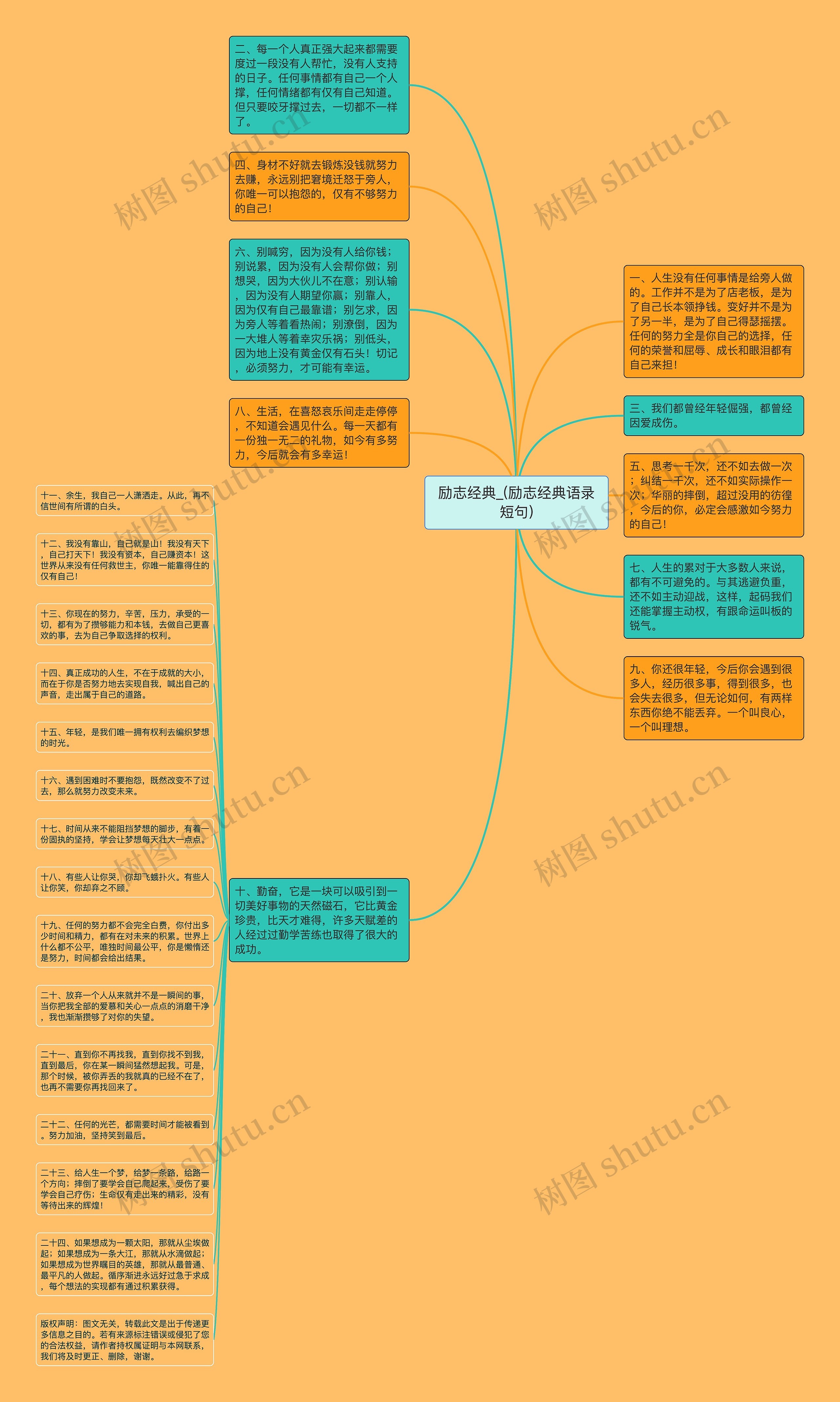 励志经典_(励志经典语录短句)