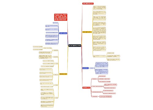 高考数学基础知识点归纳 高考数学基础知识点归纳