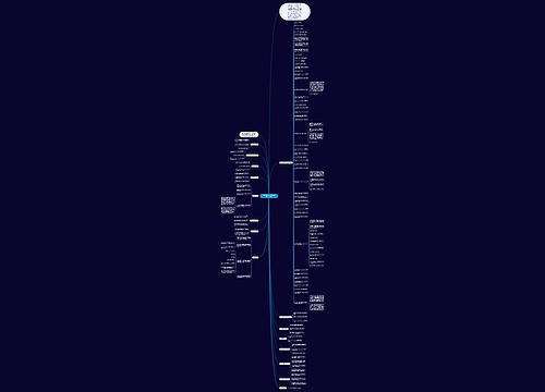 句子成分划分【划分句子成分口诀】