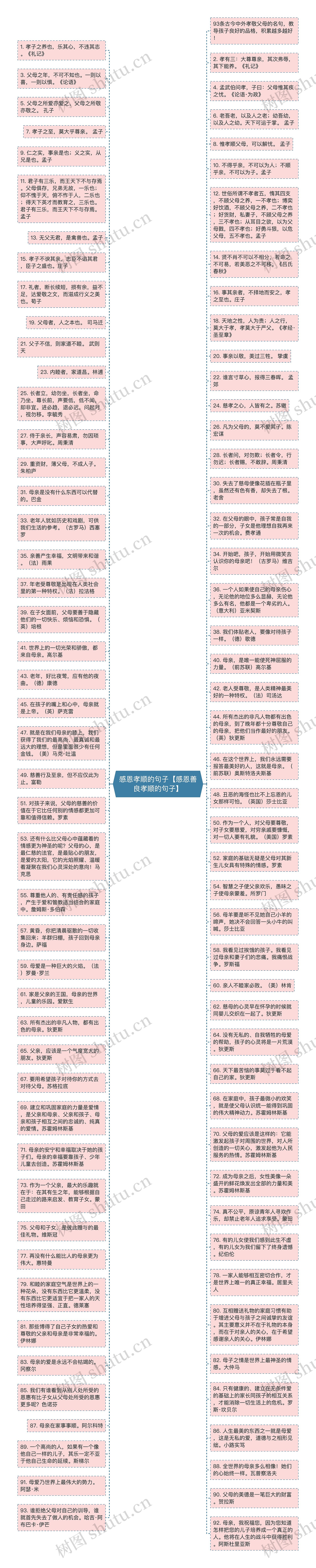 感恩孝顺的句子【感恩善良孝顺的句子】