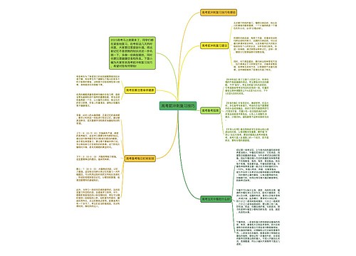 高考前冲刺复习技巧