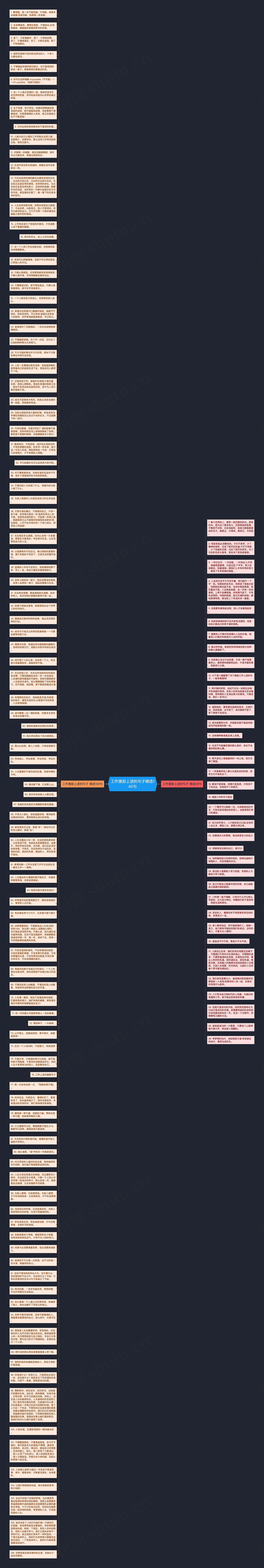 工作激励上进的句子精选142句思维导图