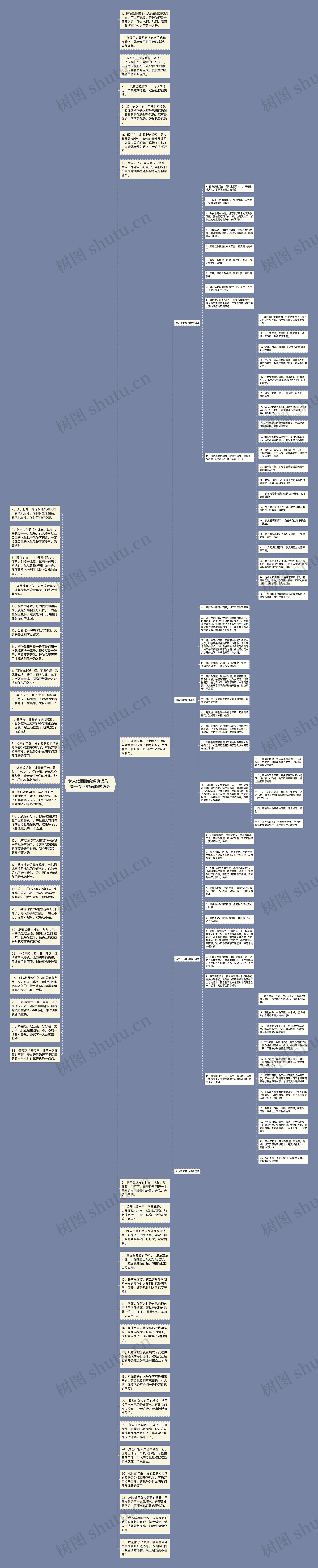 女人敷面膜的经典语录   关于女人敷面膜的语录思维导图
