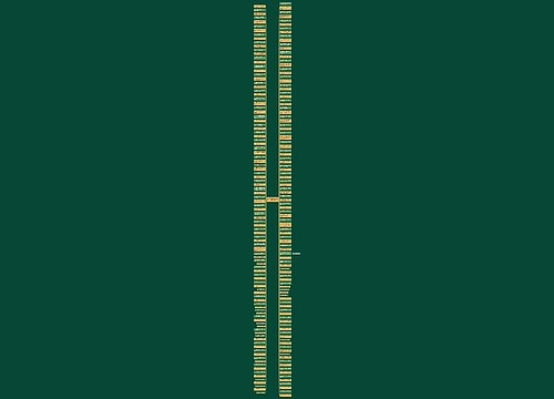 关于保质保量完成工作的名句  保质保量完成工作任务句子