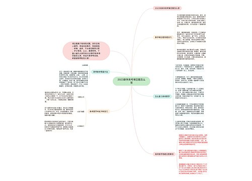 2023数学高考填空题怎么答