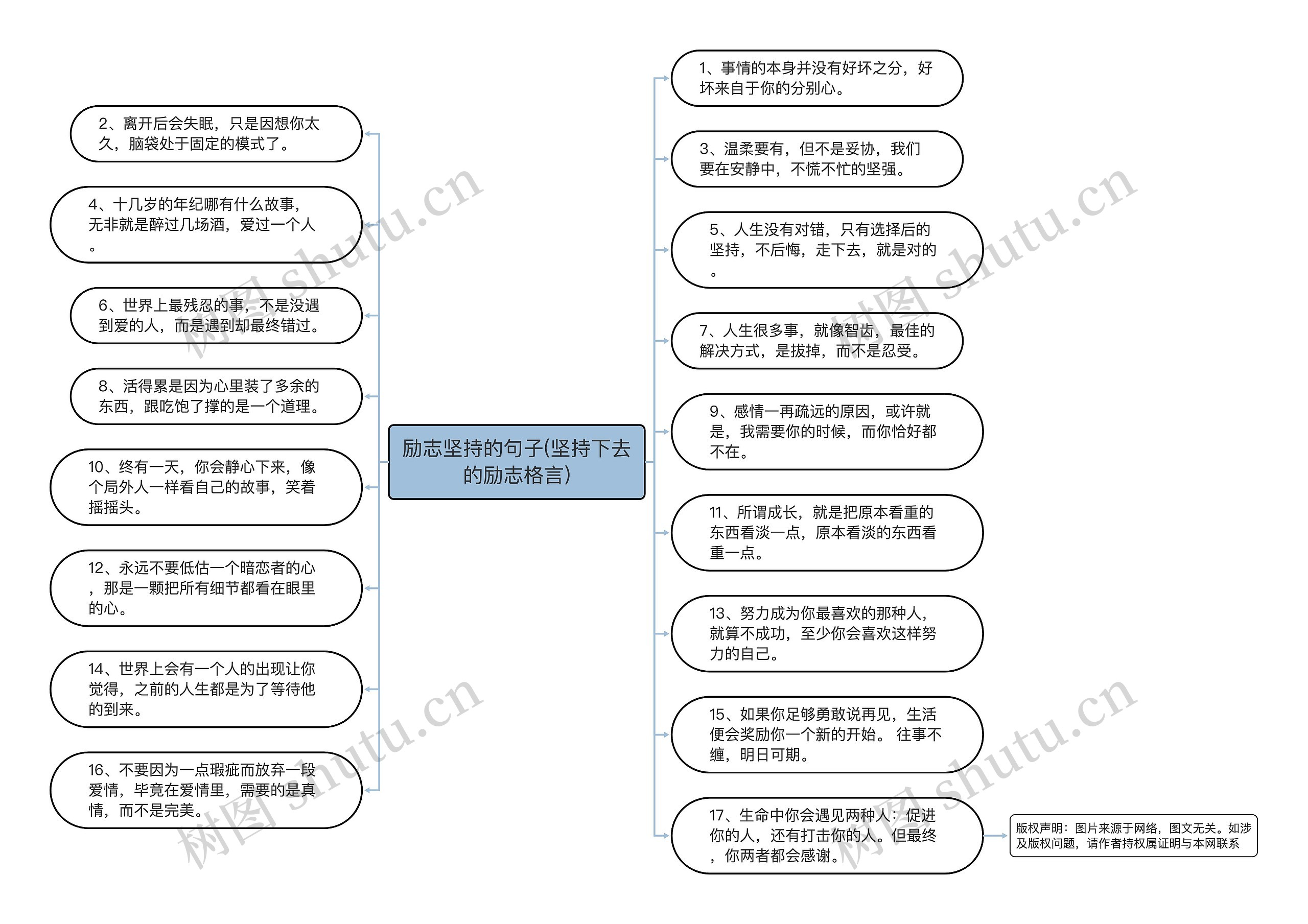 励志坚持的句子(坚持下去的励志格言) 励志坚持的句子(坚持下去的励志格言)