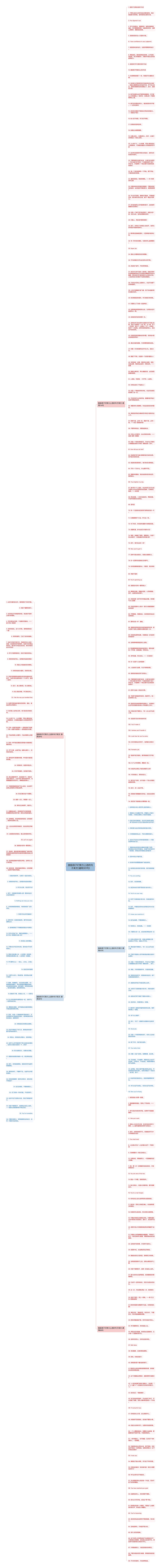 鼓励孩子们努力上进的句子英文(通用301句)思维导图