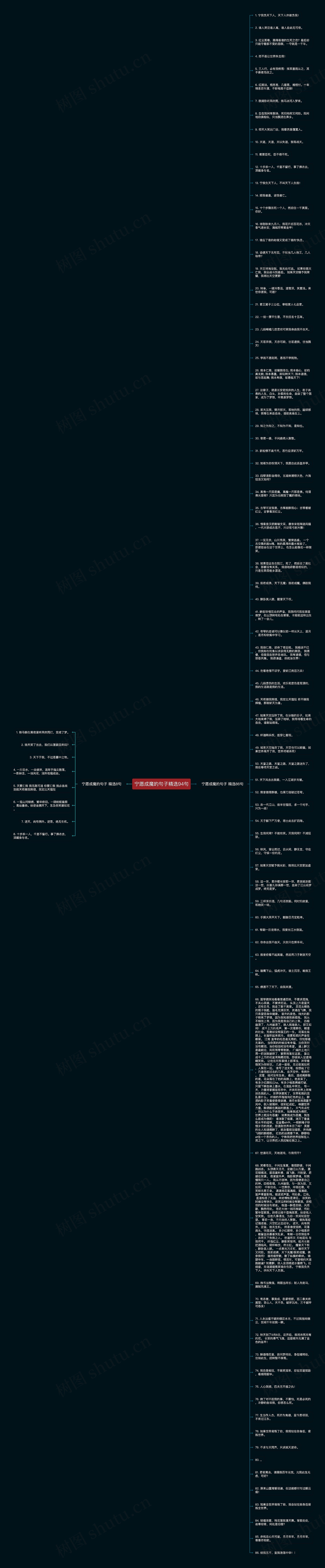 宁愿成魔的句子精选94句思维导图