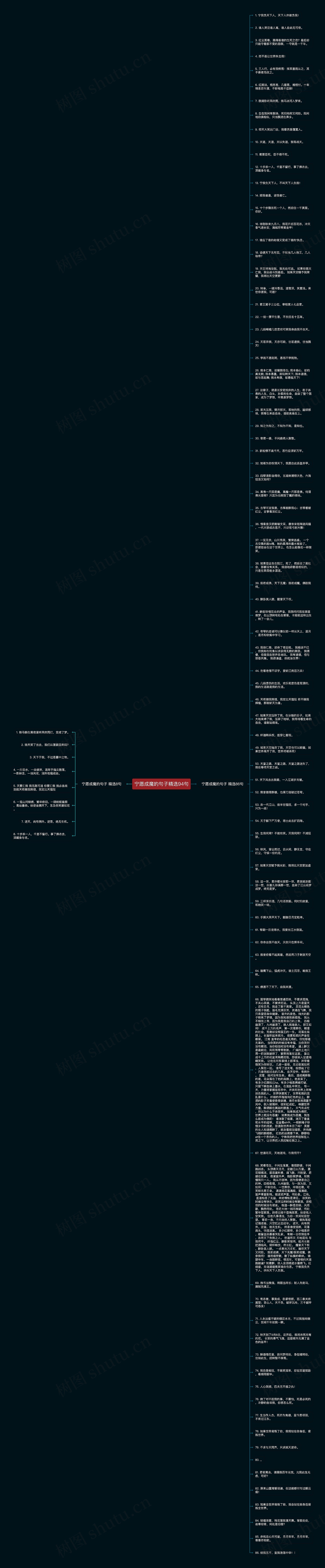 宁愿成魔的句子精选94句思维导图高清图 宁愿成魔的句子精选94句思维导图