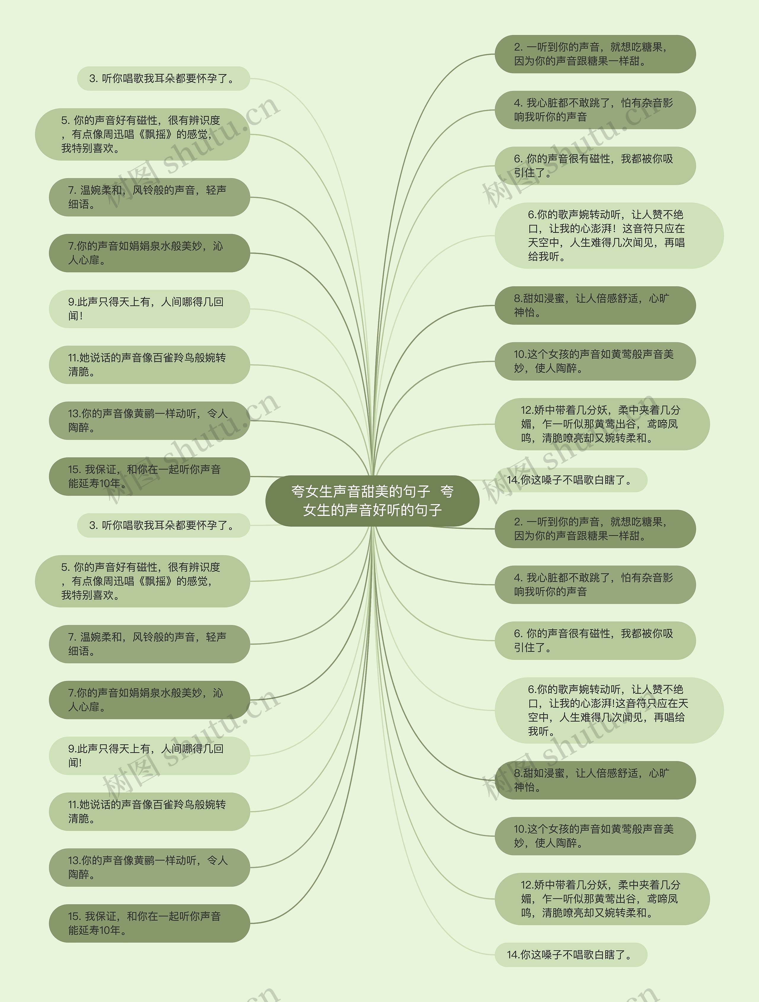 夸女生声音甜美的句子  夸女生的声音好听的句子 夸女生声音甜美的句子  夸女生的声音好听的句子