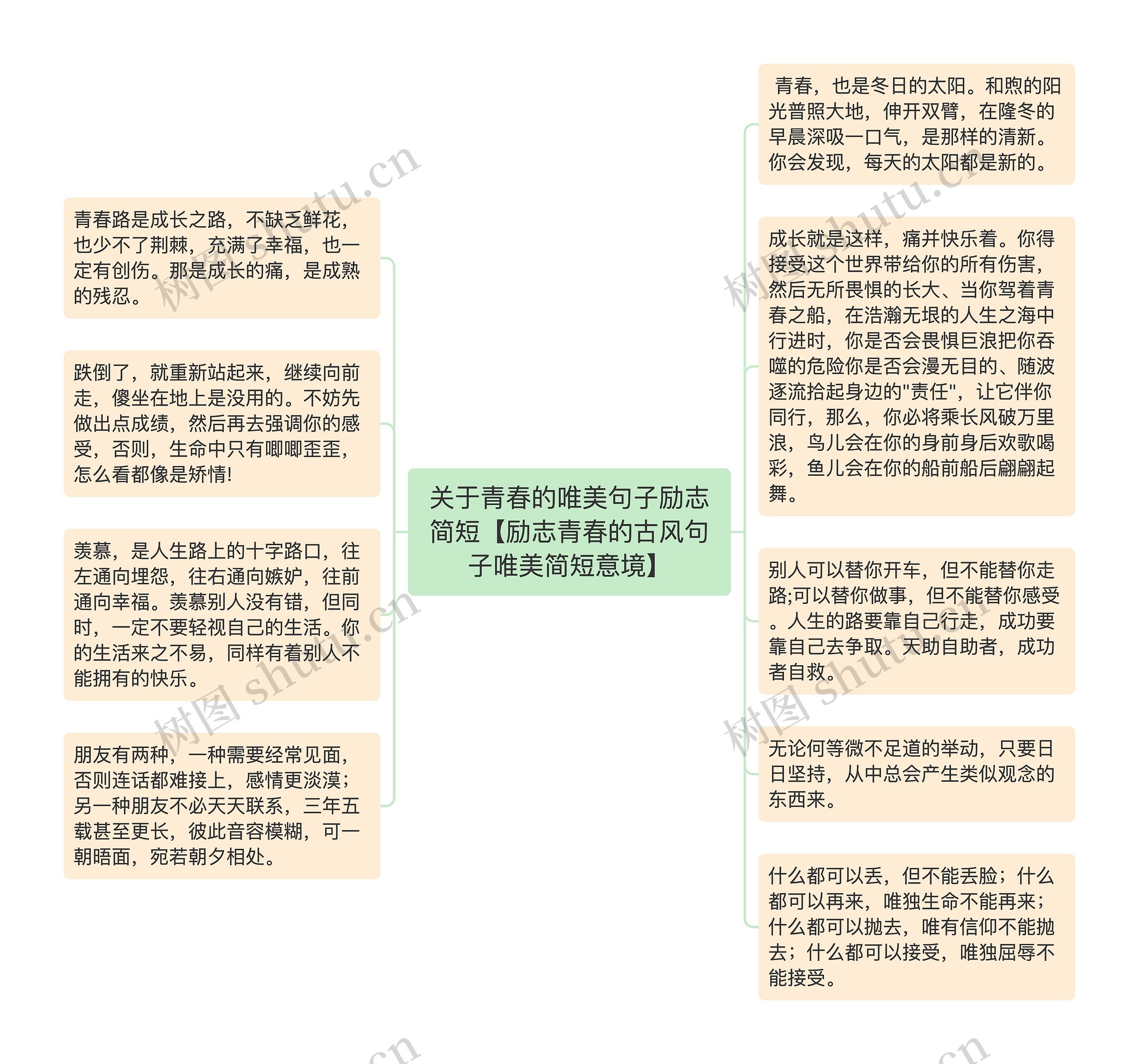 关于青春的唯美句子励志简短【励志青春的古风句子唯美简短意境】