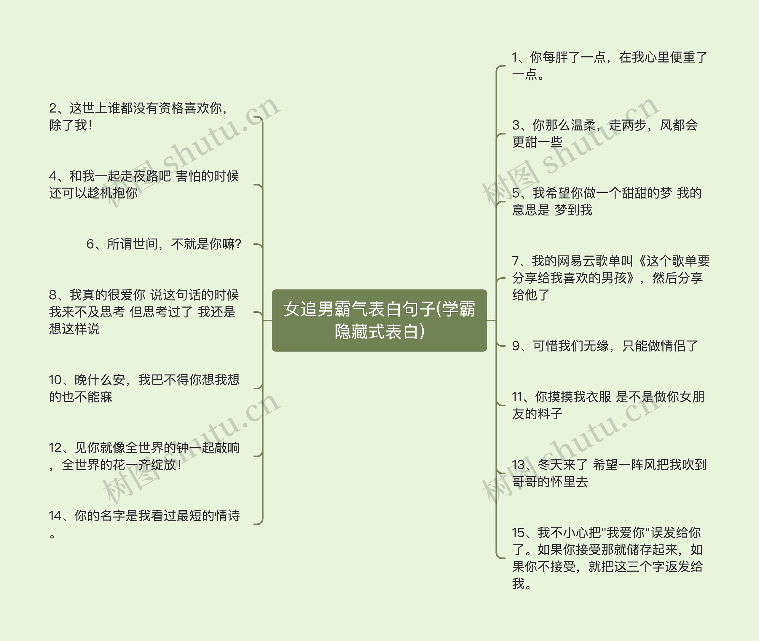 女追男霸气表白句子(学霸隐藏式表白)