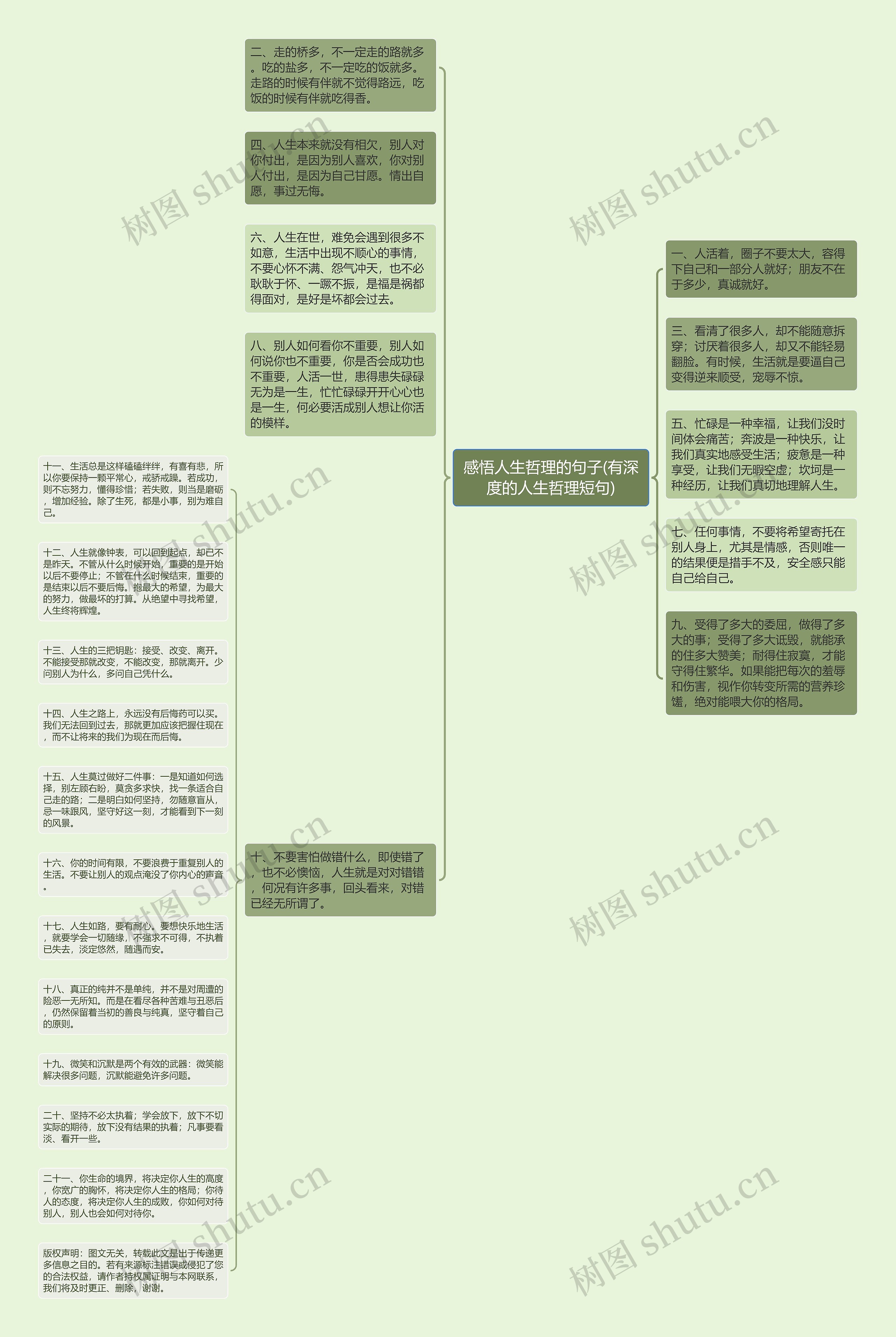 感悟人生哲理的句子(有深度的人生哲理短句)