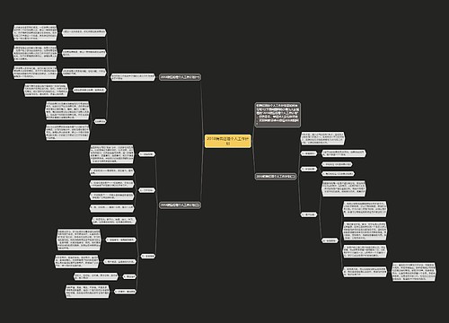 2018销售经理个人工作计划