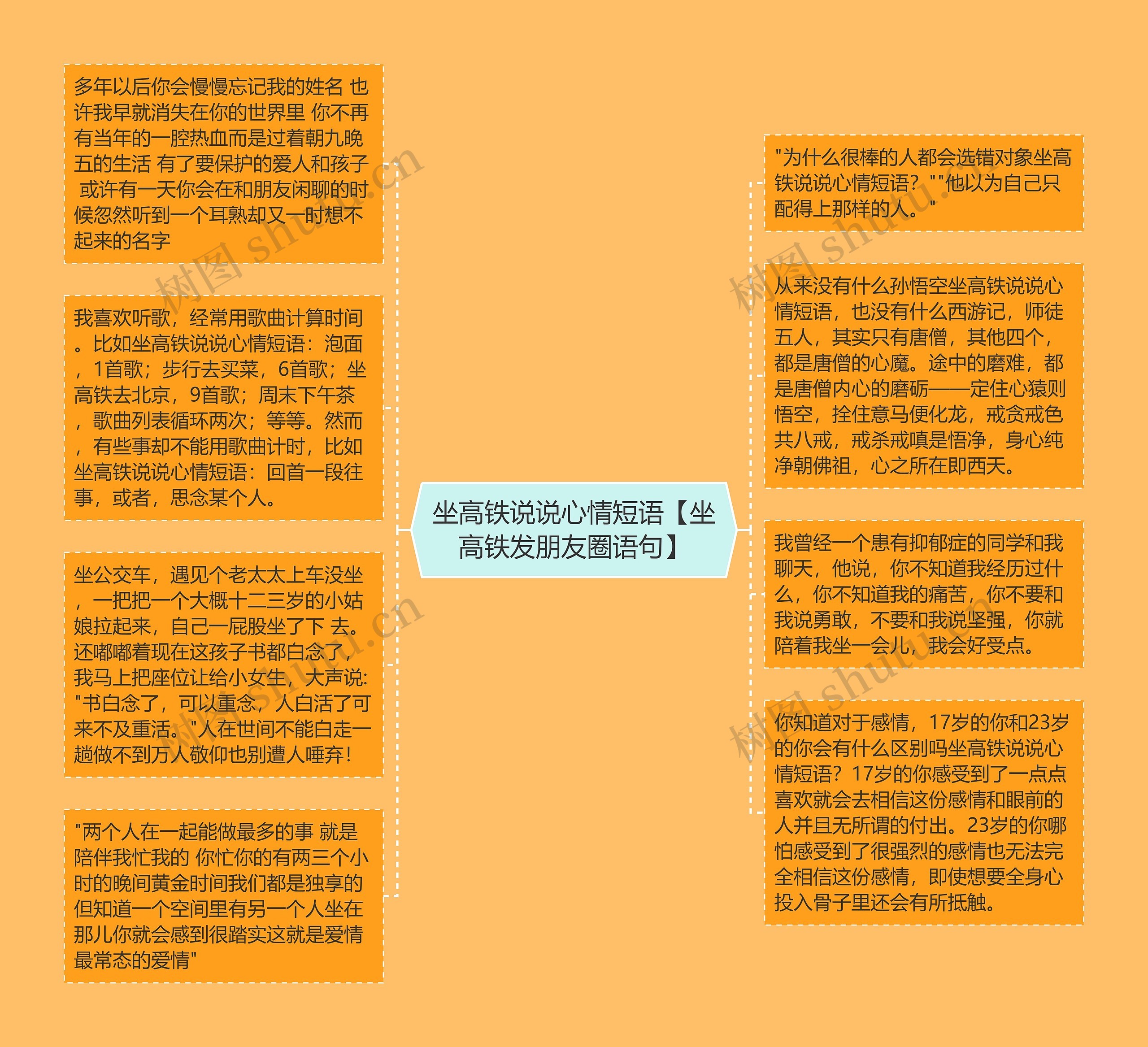 坐高铁说说心情短语【坐高铁发朋友圈语句】
