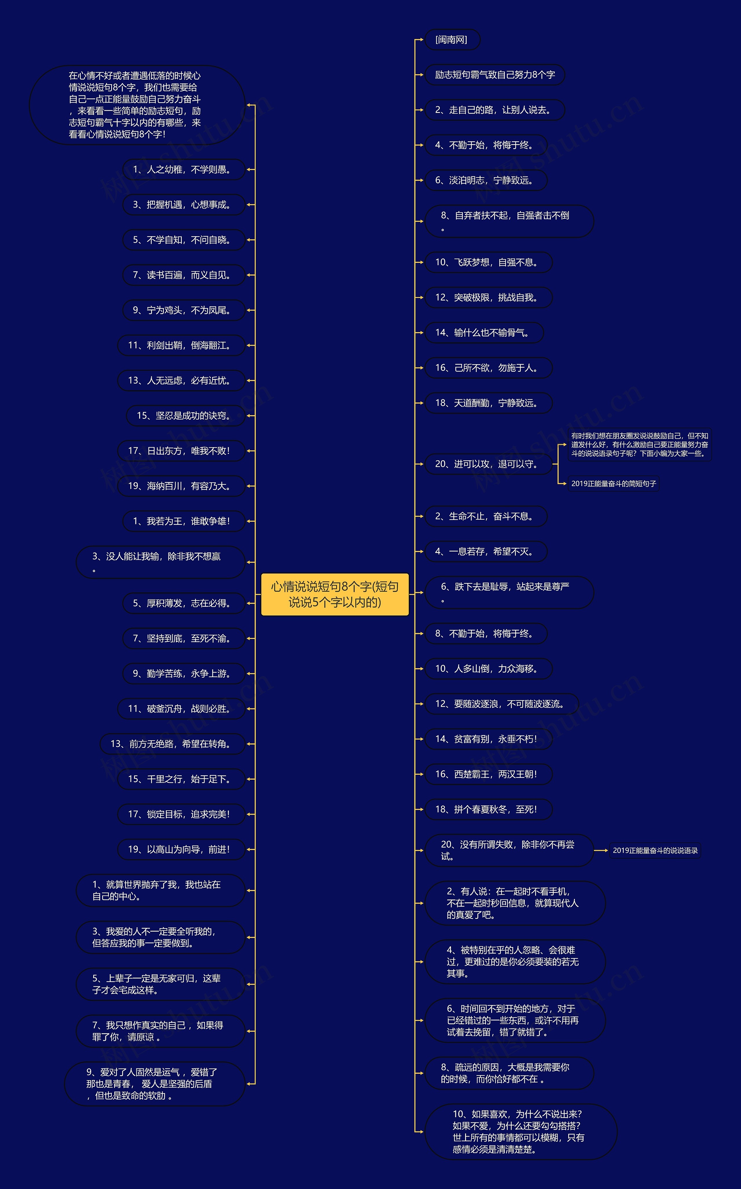 心情说说短句8个字(短句说说5个字以内的) 心情说说短句8个字(短句说说5个字以内的)
