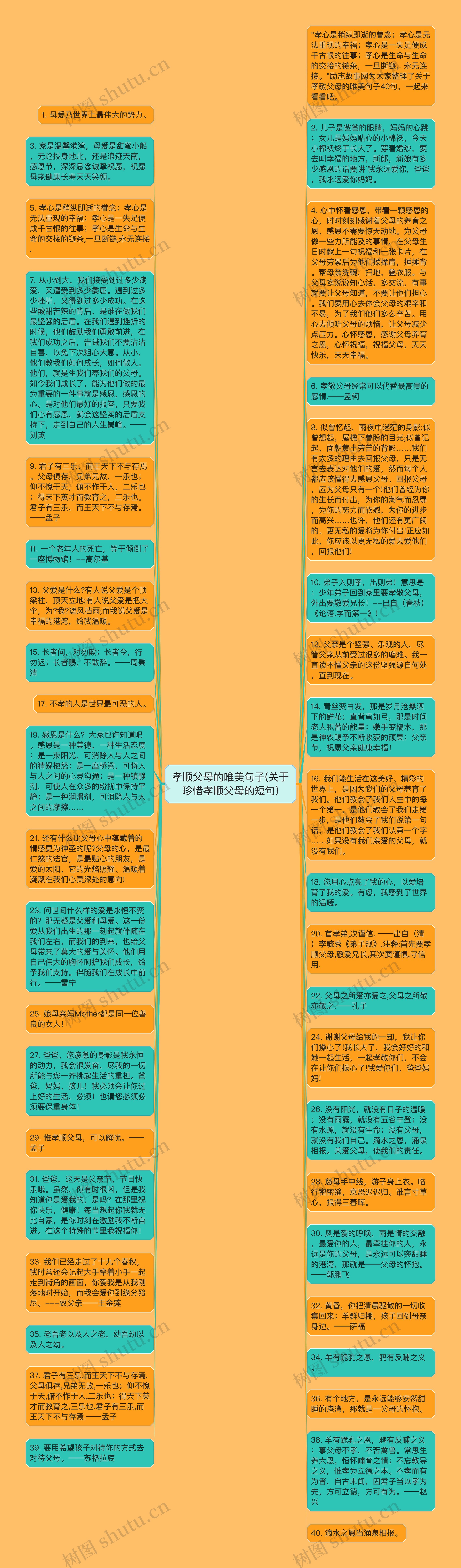 孝顺父母的唯美句子(关于珍惜孝顺父母的短句)