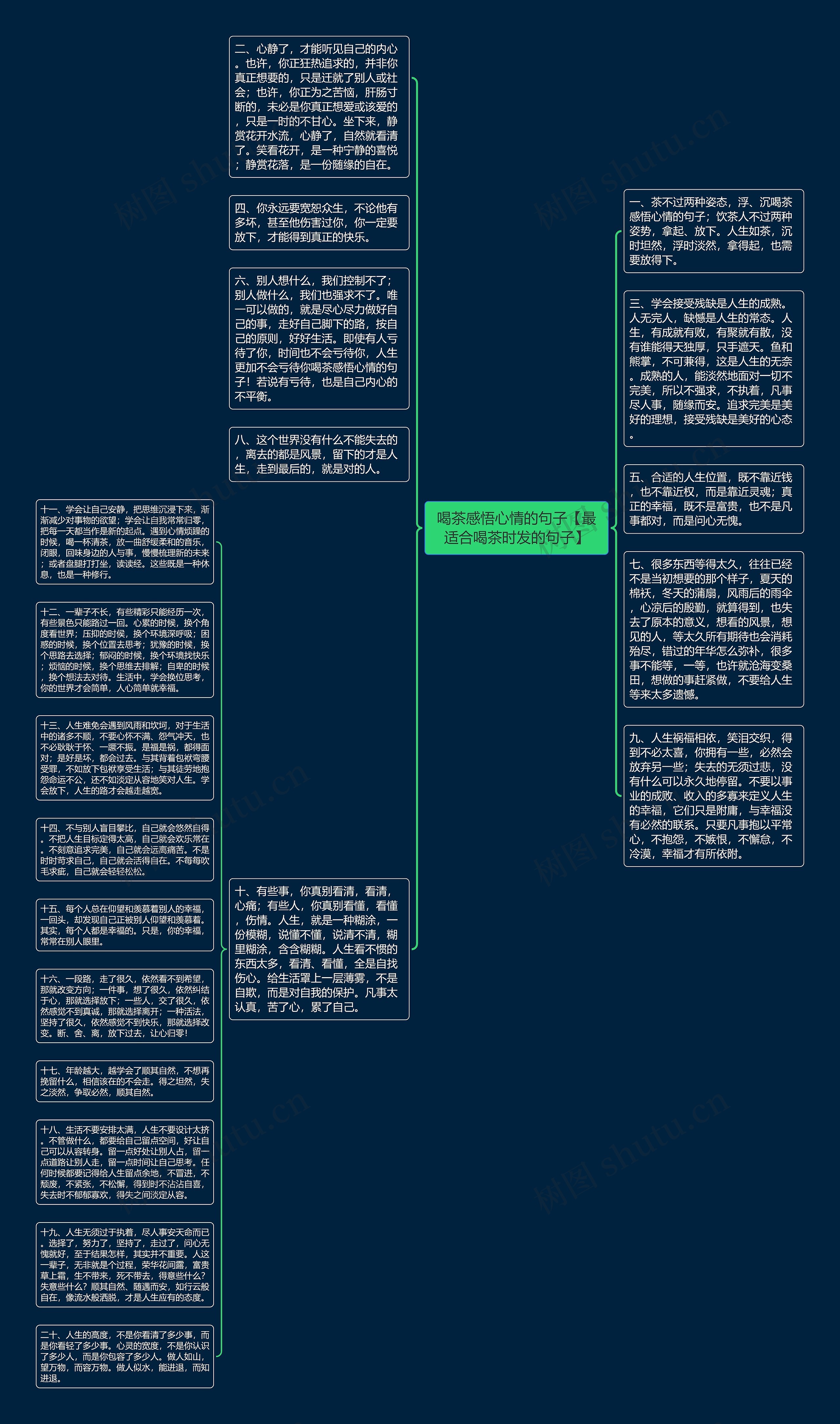 喝茶感悟心情的句子【最适合喝茶时发的句子】思维导图