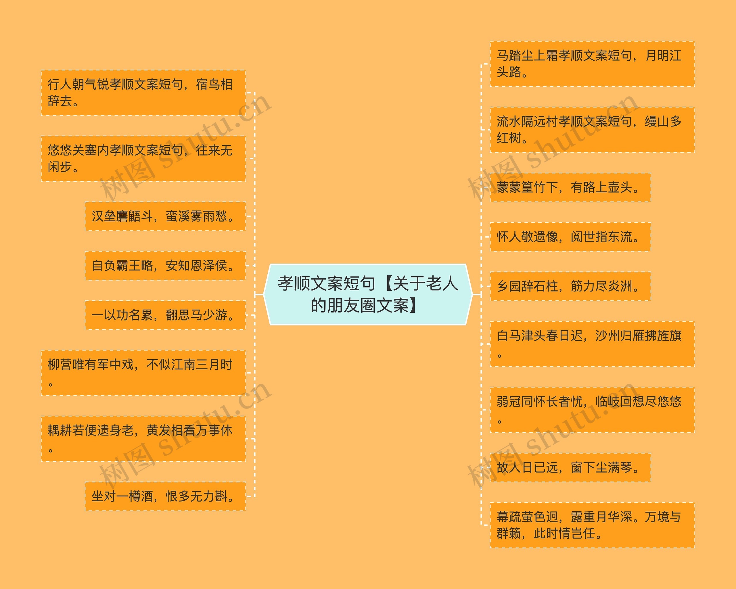 孝顺文案短句【关于老人的朋友圈文案】