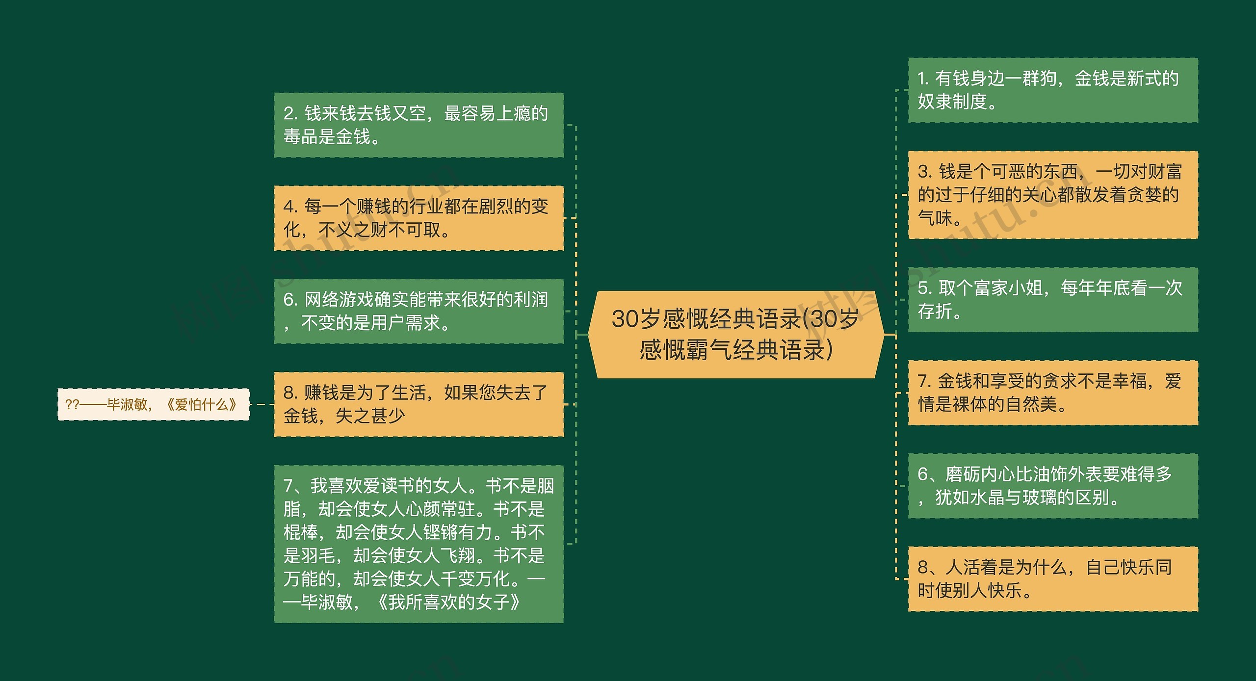 30岁感慨经典语录(30岁感慨霸气经典语录)